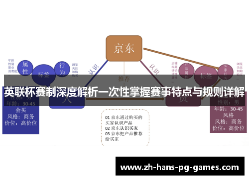 英联杯赛制深度解析一次性掌握赛事特点与规则详解 英联杯赛制深度解析一次性掌握赛事特点与规则详解