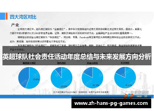 英超球队社会责任活动年度总结与未来发展方向分析 英超球队社会责任活动年度总结与未来发展方向分析