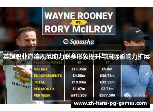 英超职业道德规范助力联赛形象提升与国际影响力扩展 英超职业道德规范助力联赛形象提升与国际影响力扩展