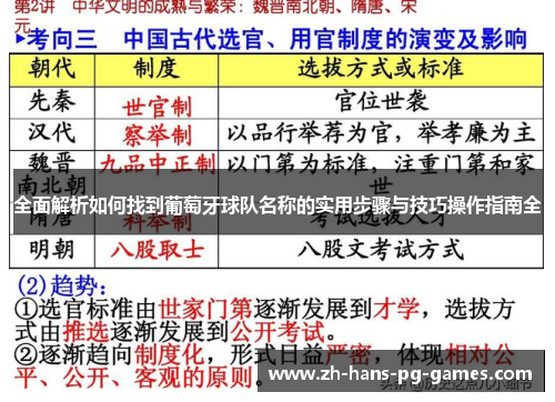 全面解析如何找到葡萄牙球队名称的实用步骤与技巧操作指南全