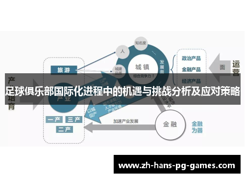 足球俱乐部国际化进程中的机遇与挑战分析及应对策略 足球俱乐部国际化进程中的机遇与挑战分析及应对策略