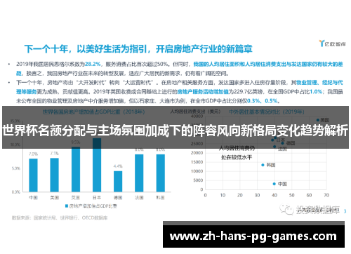 世界杯名额分配与主场氛围加成下的阵容风向新格局变化趋势解析 世界杯名额分配与主场氛围加成下的阵容风向新格局变化趋势解析